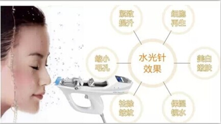 水光注射
