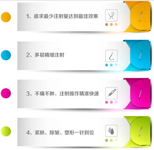 台湾微整形圣手吴政谚 让您颜值爆表