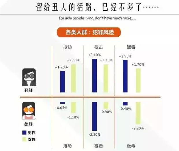 【暑期整形比较强攻略】如何以比较小的代价，获得比较高的颜值？