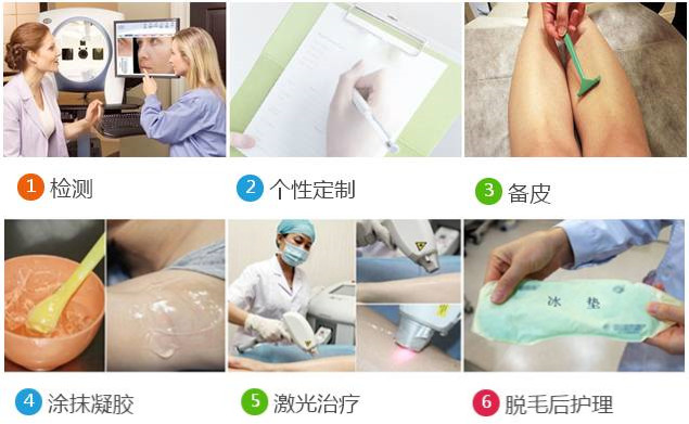 【暑期整形比较强攻略】如何以比较小的代价，获得比较高的颜值？