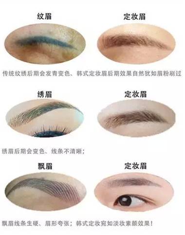 揭秘韩国半永久化妆与传统纹绣的区别