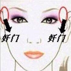 从女人眉毛看配偶！